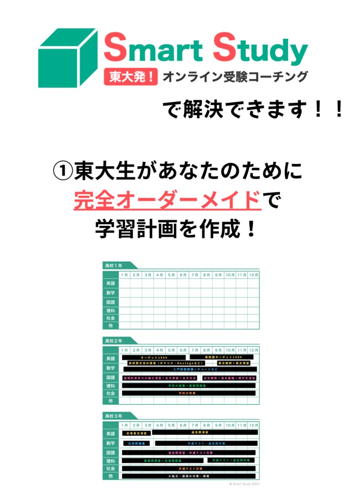 砂時計☆50分☆赤☆受験勉強、大学受験、資格試験、オーダーメイド 